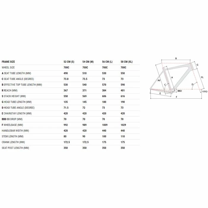 Vélo Gravel Superior X Road Elite GR Noir Mat / Vert – Image 7