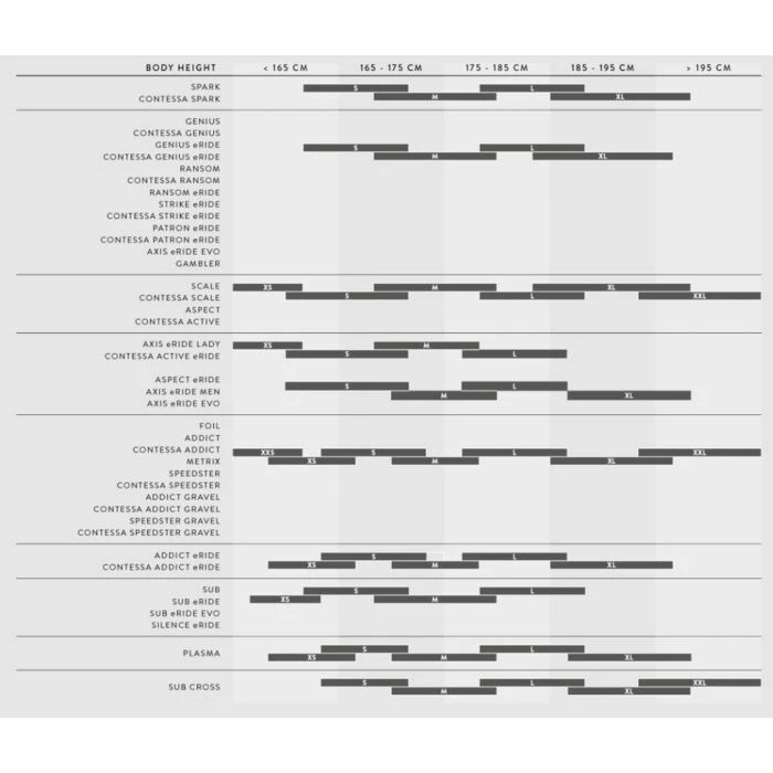 Vélo Gravel Scott Speedster Gravel 50 Noir – Image 4