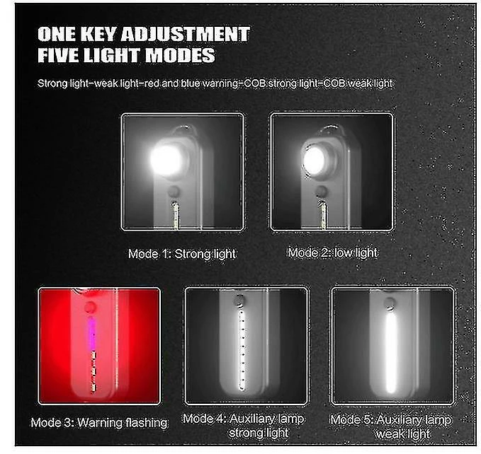 Unbranded Lumière De Vélo Rechargeable Led Feux Avant Et Arrière, Lumières Puissantes Imperméables Et Antichocs, Lumières De Casque – Image 3