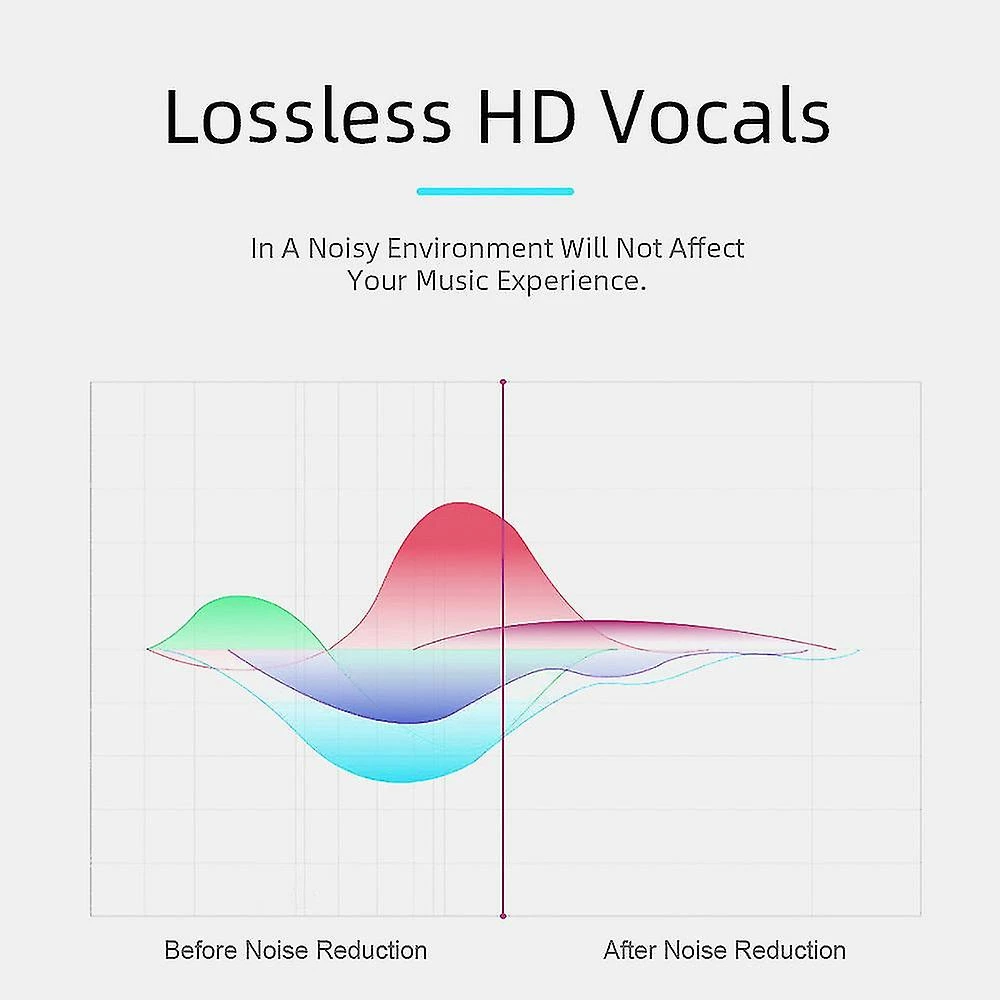 Casque Bluetooth Wabjtam Avec Micro Appels Mains Libres, écouteur Bluetooth Sans Fil Antibruit (1pcs, Or Rose) – Image 2